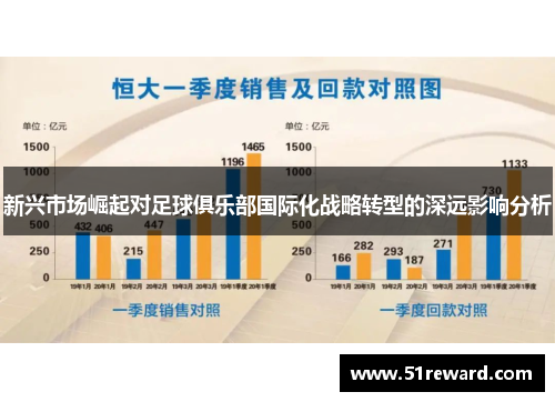 新兴市场崛起对足球俱乐部国际化战略转型的深远影响分析