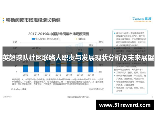 英超球队社区联络人职责与发展现状分析及未来展望