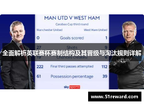 全面解析英联赛杯赛制结构及其晋级与淘汰规则详解