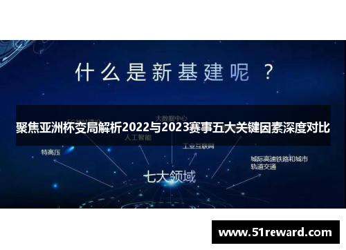 聚焦亚洲杯变局解析2022与2023赛事五大关键因素深度对比
